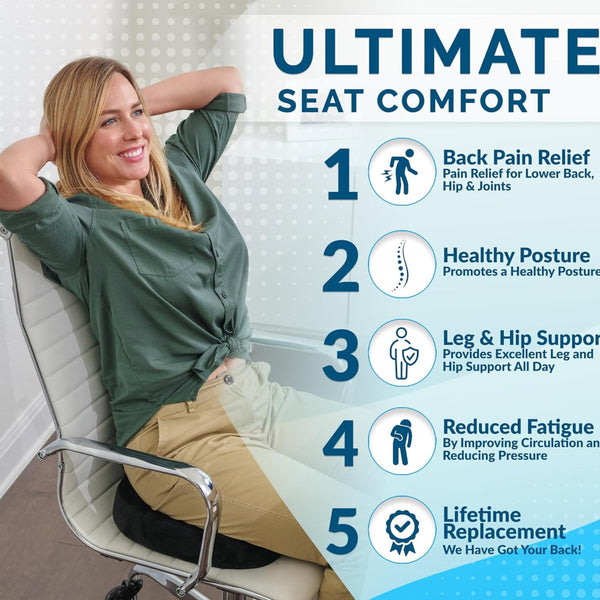Orthopedic Pillow Memory Foam Seat Set (2 pcs)